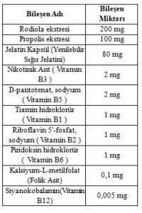 SEPE NATURAL Rodiola, Propolis, Folik Asit ve B Vitamin Kompleks 60 Kapsül x 387 mg Rhodiola